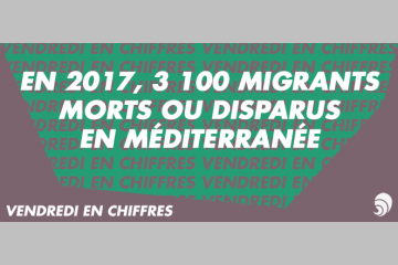 [CHIFFRES] 2017, une année meurtrière pour les migrants