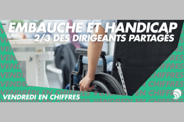 [CHIFFRE] Emploi et handicap: 63% des employeurs jugent la situation “difficile"