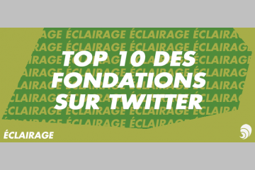 [ÉCLAIRAGE] Top 10 des fondations d'entreprise sur Twitter