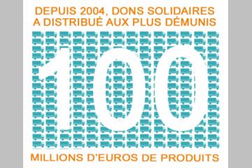 Dons Solidaires atteint les 100 millions d'euros de produits distribués