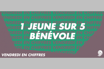 [CHIFFRES] Un jeune sur 5 est bénévole dans une association ou une ONG