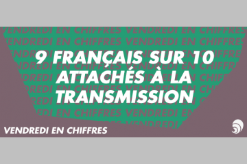 [CHIFFRES] Les Français et la transmission : étude de la Fondation de France