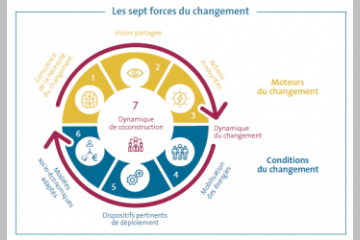 Encore 10 jours pour comprendre