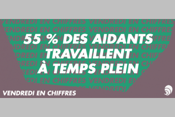 [CHIFFRES] 2e baromètre sur les aidants de la Fondation Médéric Alzheimer