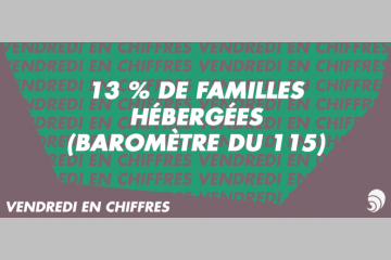 [CHIFFRES] Baromètre du Samu social : l’enfance en alerte rouge