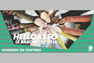 [CHIFFRE] 85% des Français s’inquiètent du manque de moyens des associations
