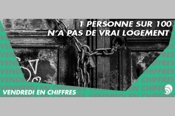 [CHIFFRE] En France, plus d’une personne sur 100 exclue du logement