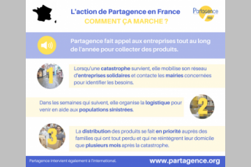 L'action de Partagence en France